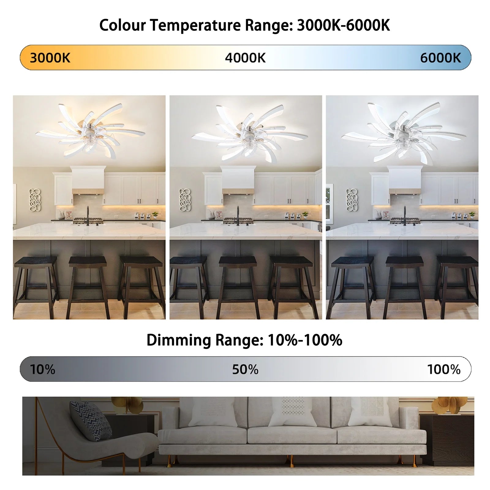 Garwarm Dimmable Ceiling Fan with Light and Remote Control, 27" Small Flush Mounted Ceiling Fan