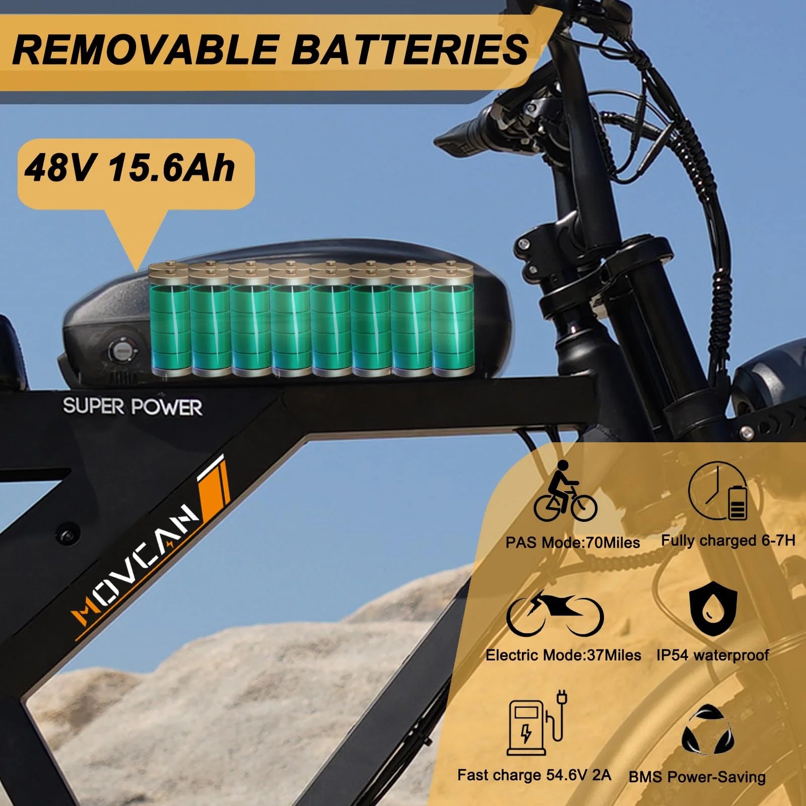 Movcan V30 Electric Bike for Adult, 1000W 20" Fat Tire 48V 15.6AH Removable Battery, 28MPH 7-Speed Disc Brake Off - Road Mountain Ebike UL2849