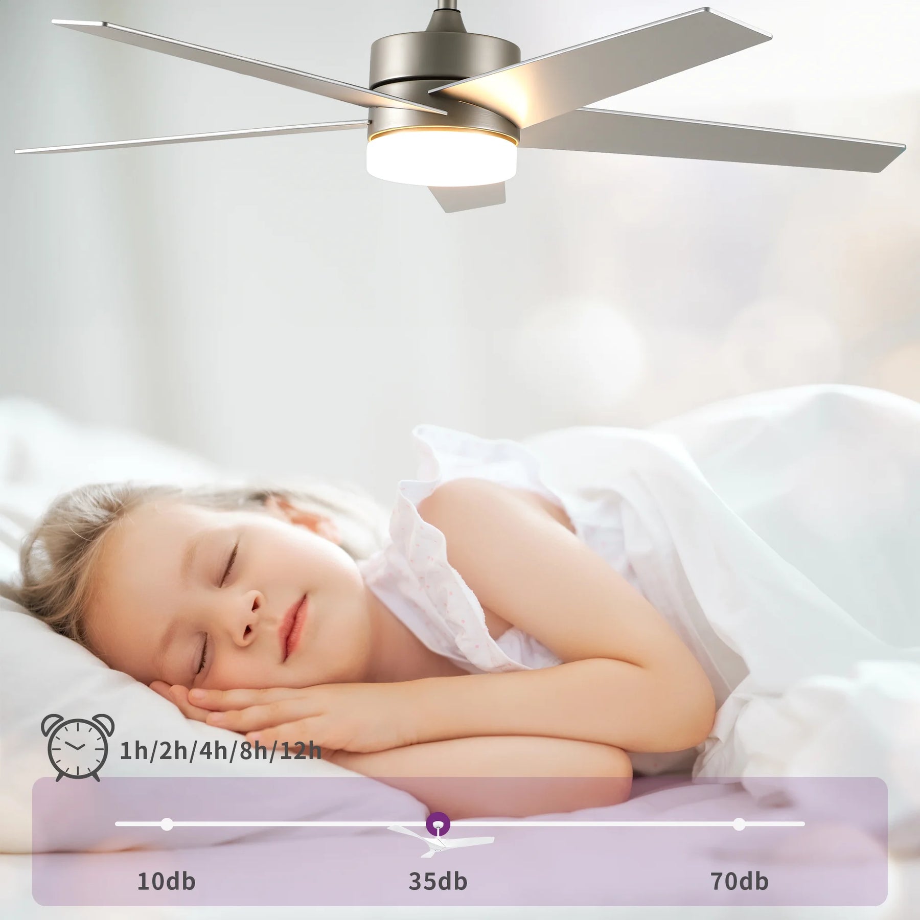 Uforic 52" Modern Ceiling Fan with Lights and Remote Control, 5 - Blade Ceiling Fan
