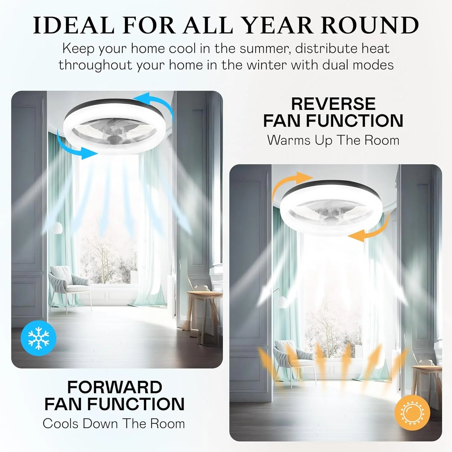 Cannonx 14 Low Profile Ceiling Fans with Lights and Remote, Modern Fandelier Ceiling Fan