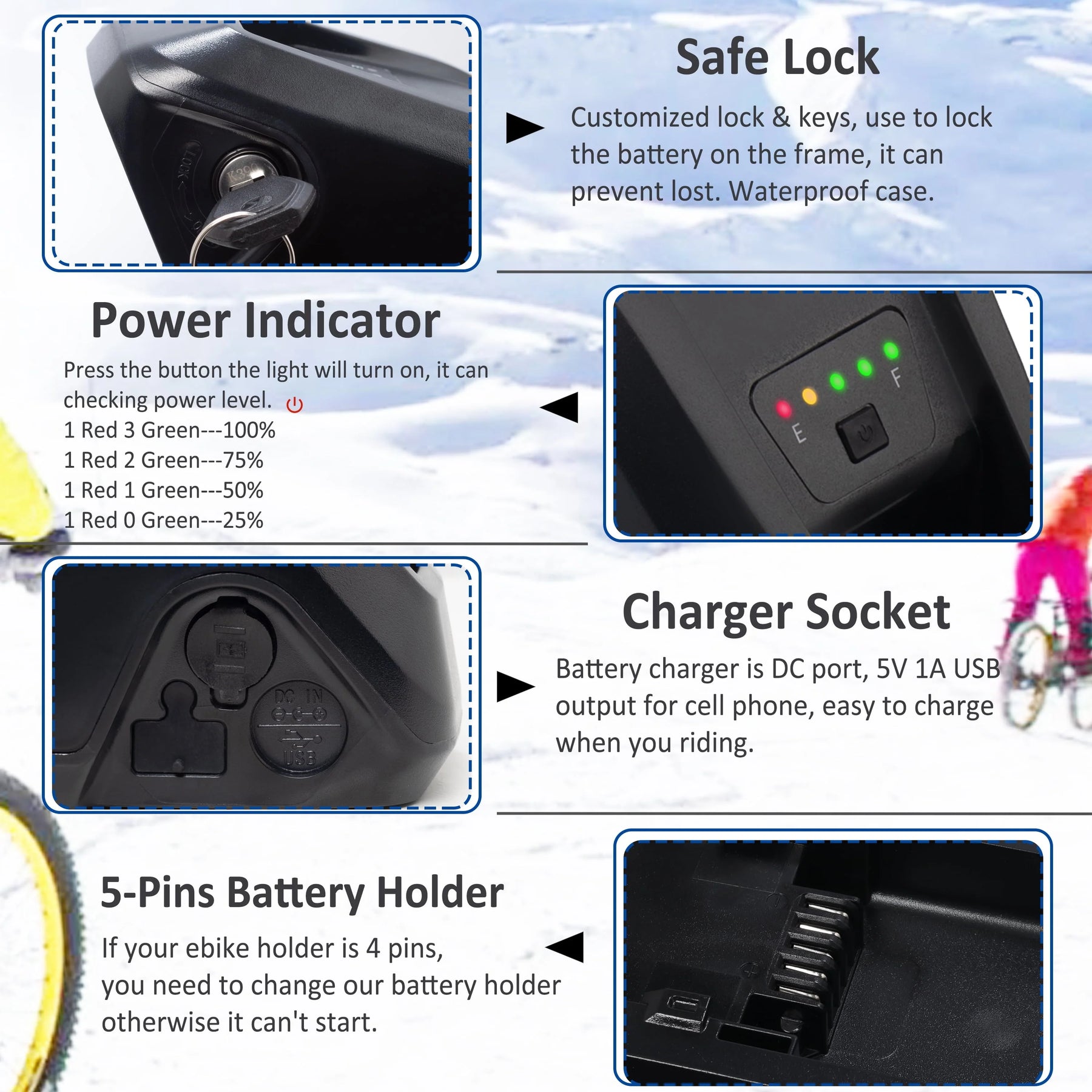 48V 20AH Ebike Battery 48V Lithium Battery 48V Battery with Charger for 750W - 1500W Adult Electric Bike Tricycle