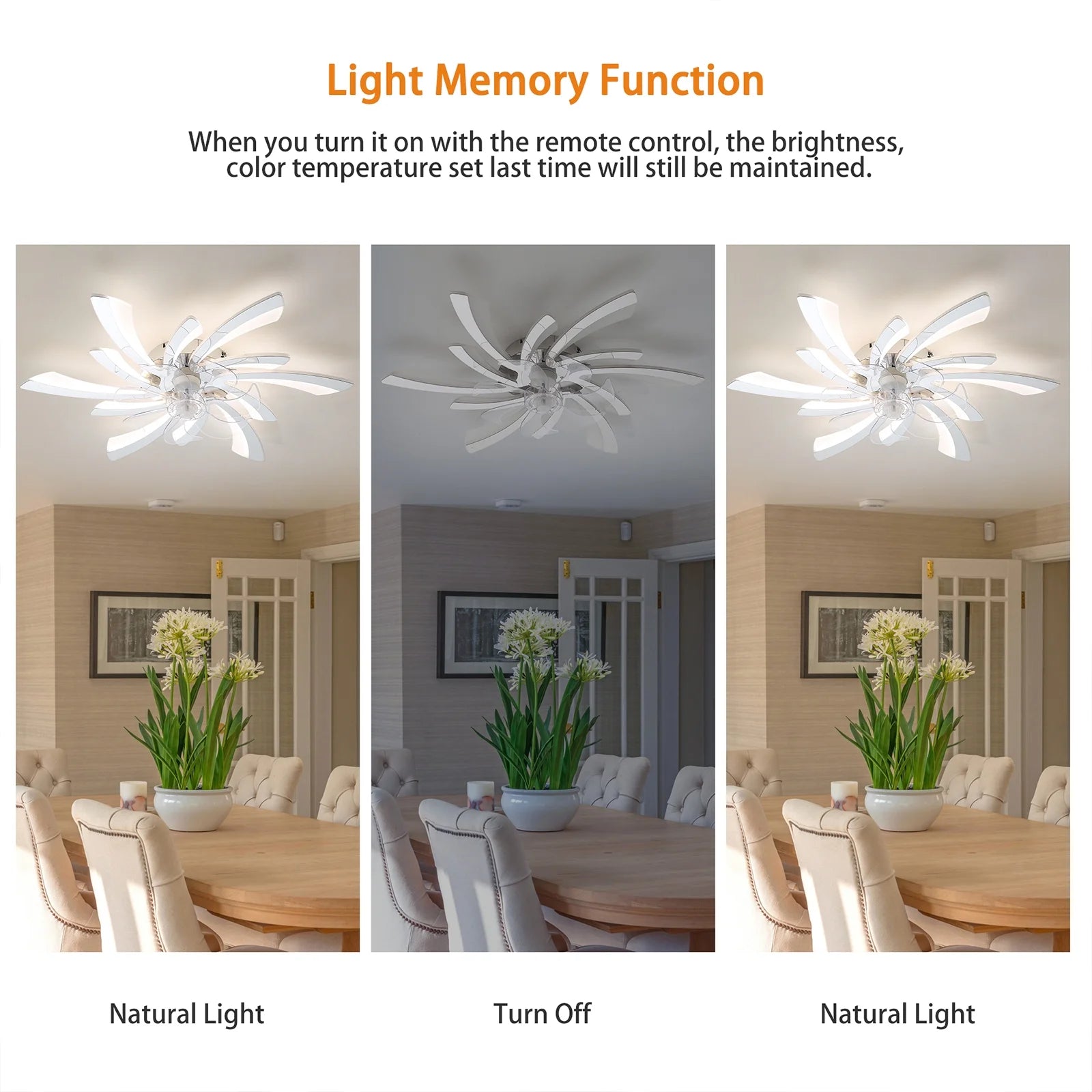 Garwarm Dimmable Ceiling Fan with Light and Remote Control, 27" Small Flush Mounted Ceiling Fan