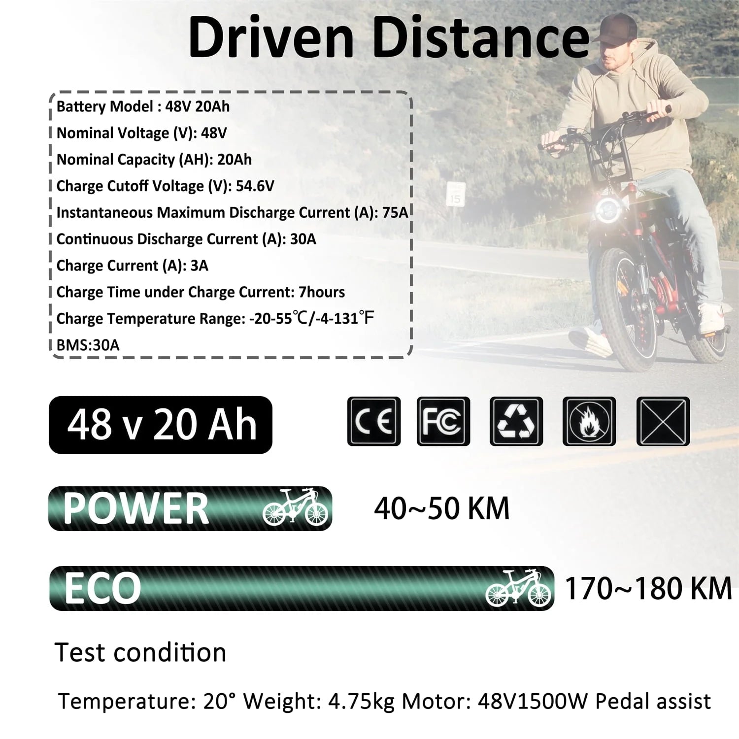 48V 20AH Ebike Battery 48V Lithium Battery 48V Battery with Charger for 750W - 1500W Adult Electric Bike Tricycle