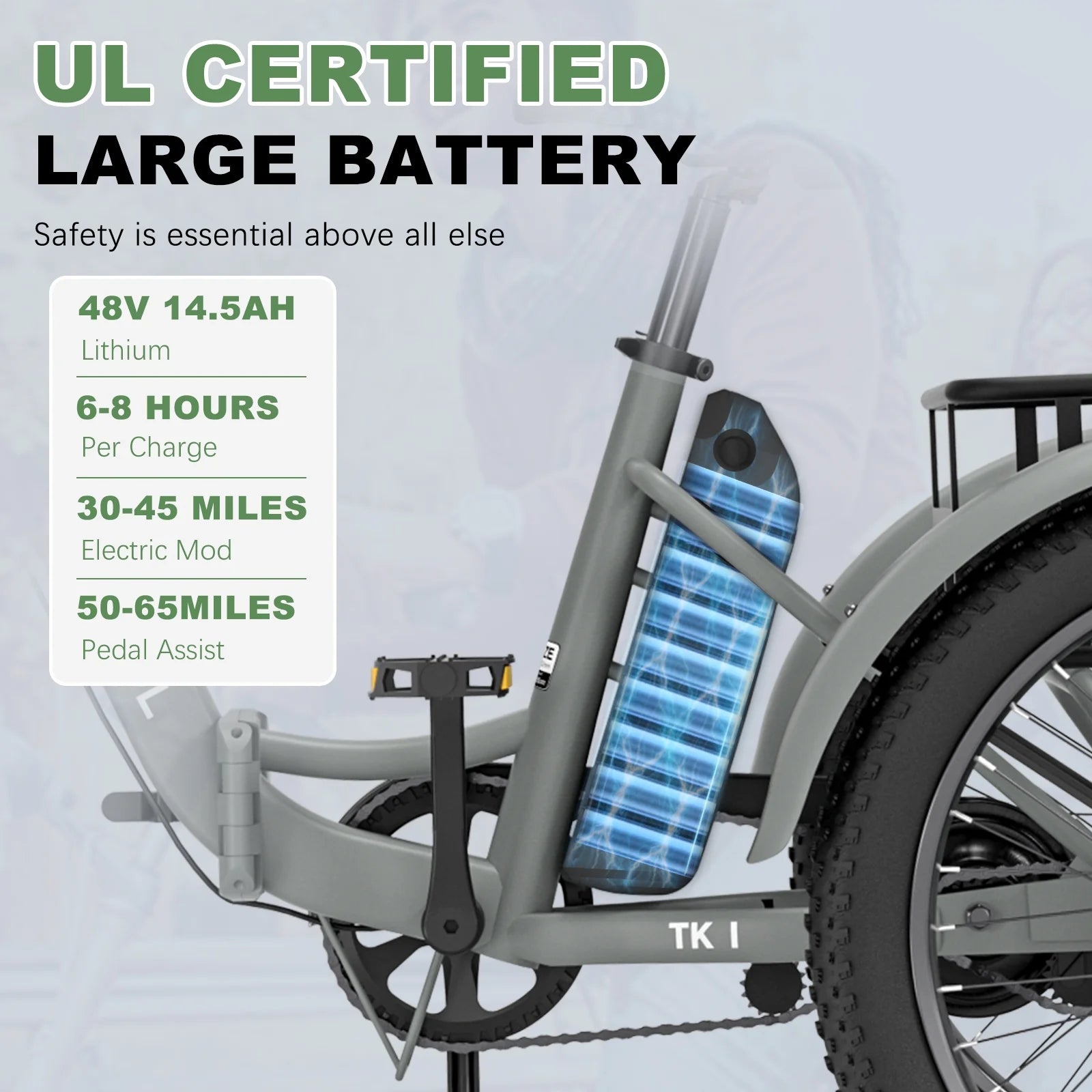 ABORON 3.0 Fat Tire Electric Trike for Senior Foldable E - Bike, 500W Motorized Tricycle Adult 20" Folding 3 Wheel Electric Commute Bike Trike W/48V
