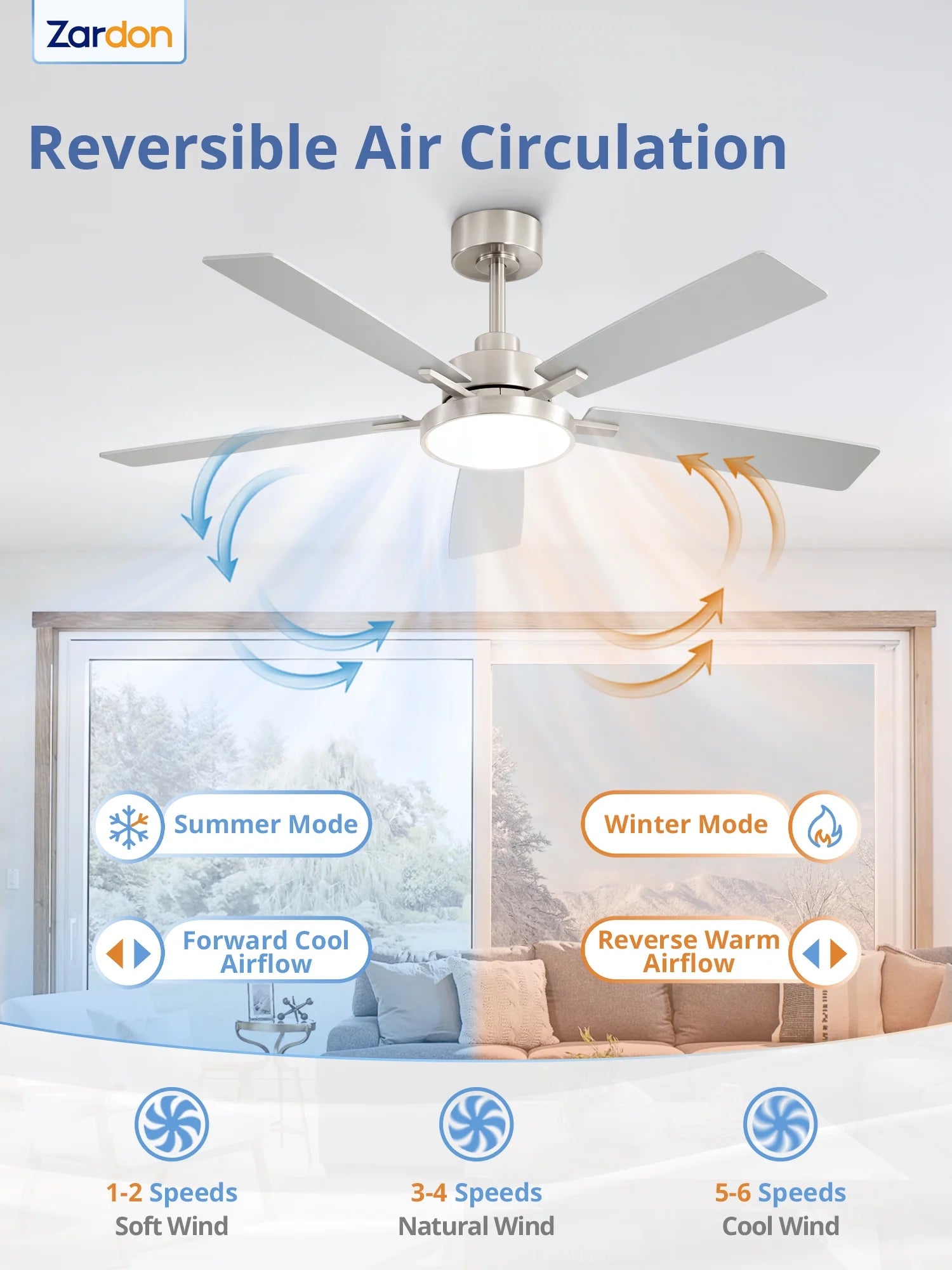 Zardon 52 in Black Ceiling Fan with LED Light and Remote, Downrod 6-Speed and Quiet Reversible DC Motor for Bedroom, Living Room, Indoor