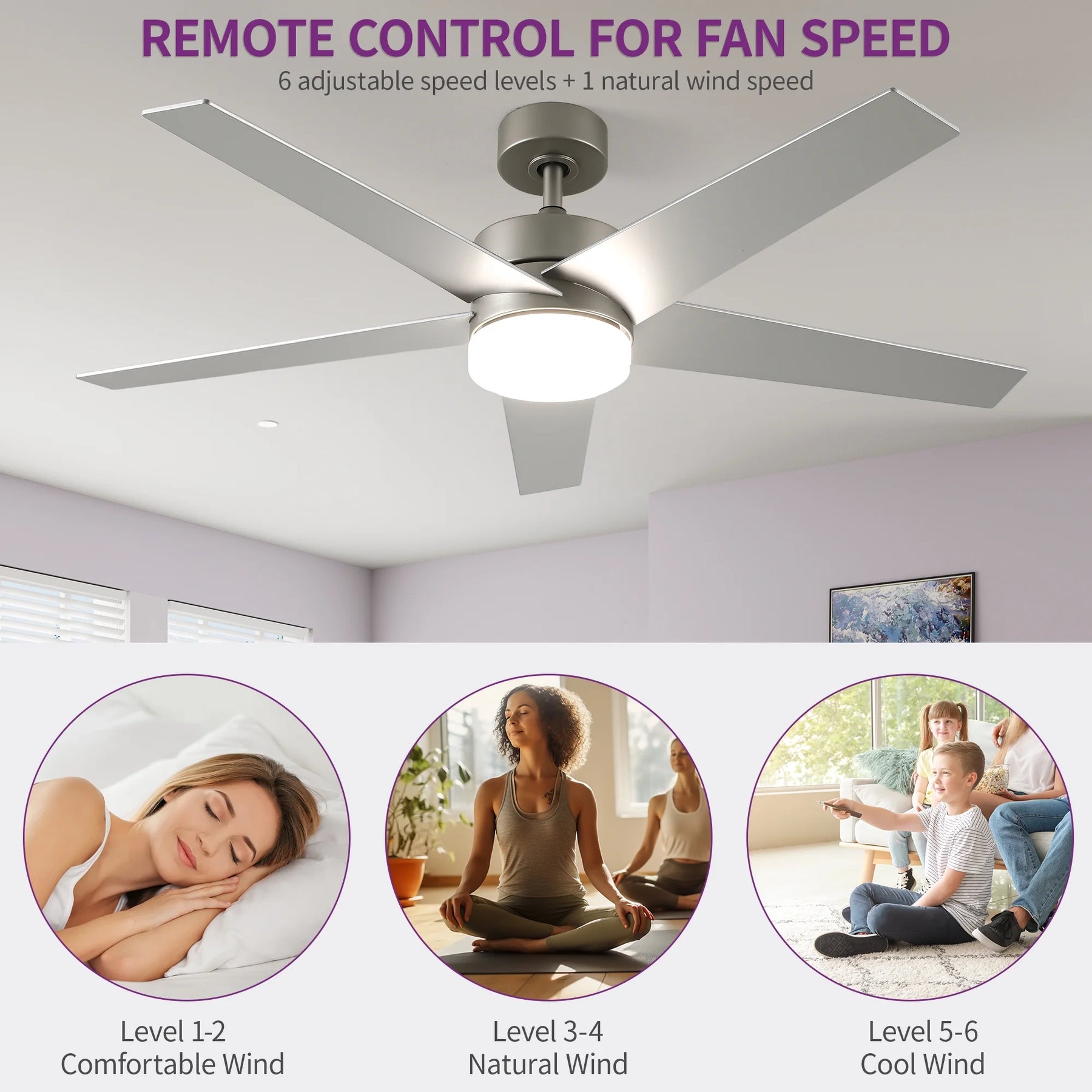 Uforic 52" Modern Ceiling Fan with Lights and Remote Control, 5 - Blade Ceiling Fan