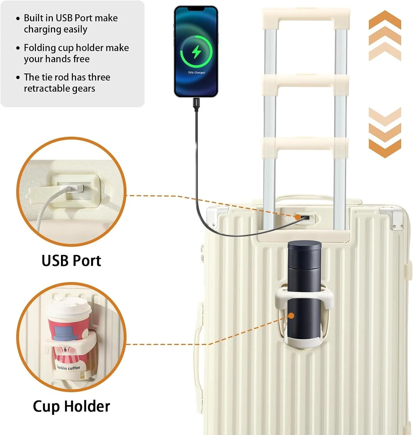 20 in Carry on Luggage with Cup Holder & USB Port, Airline Approved TSA - Locked Luggage, Lightweight PC Material Travel Suitcase
