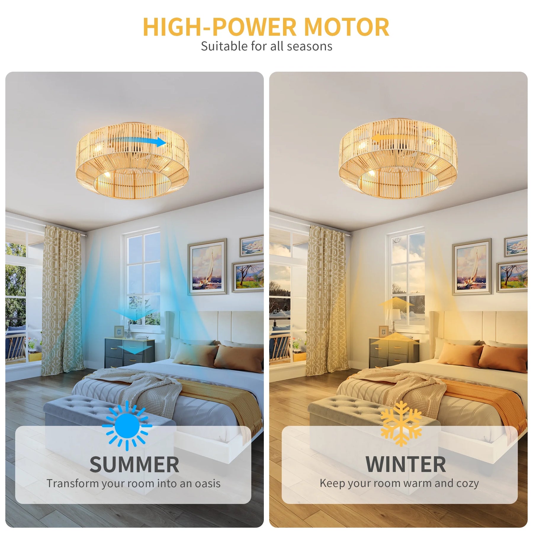 Dextrus 20" Caged Ceiling Fan with Lights and Remote Control, Rustic Farmhouse Flush Mount Design with Reversible DC Motor, 6 Speed Settings