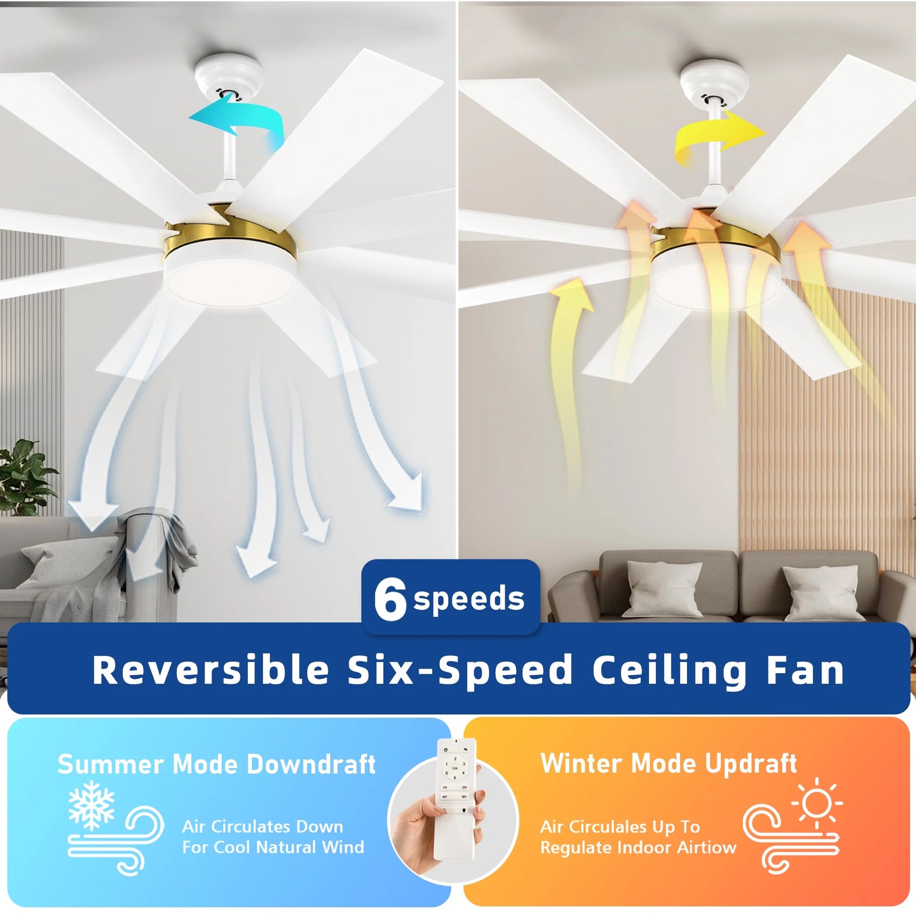 Dextrus 60 in Modern LED Outdoor/ Indoor Ceiling Fan with Remote Control
