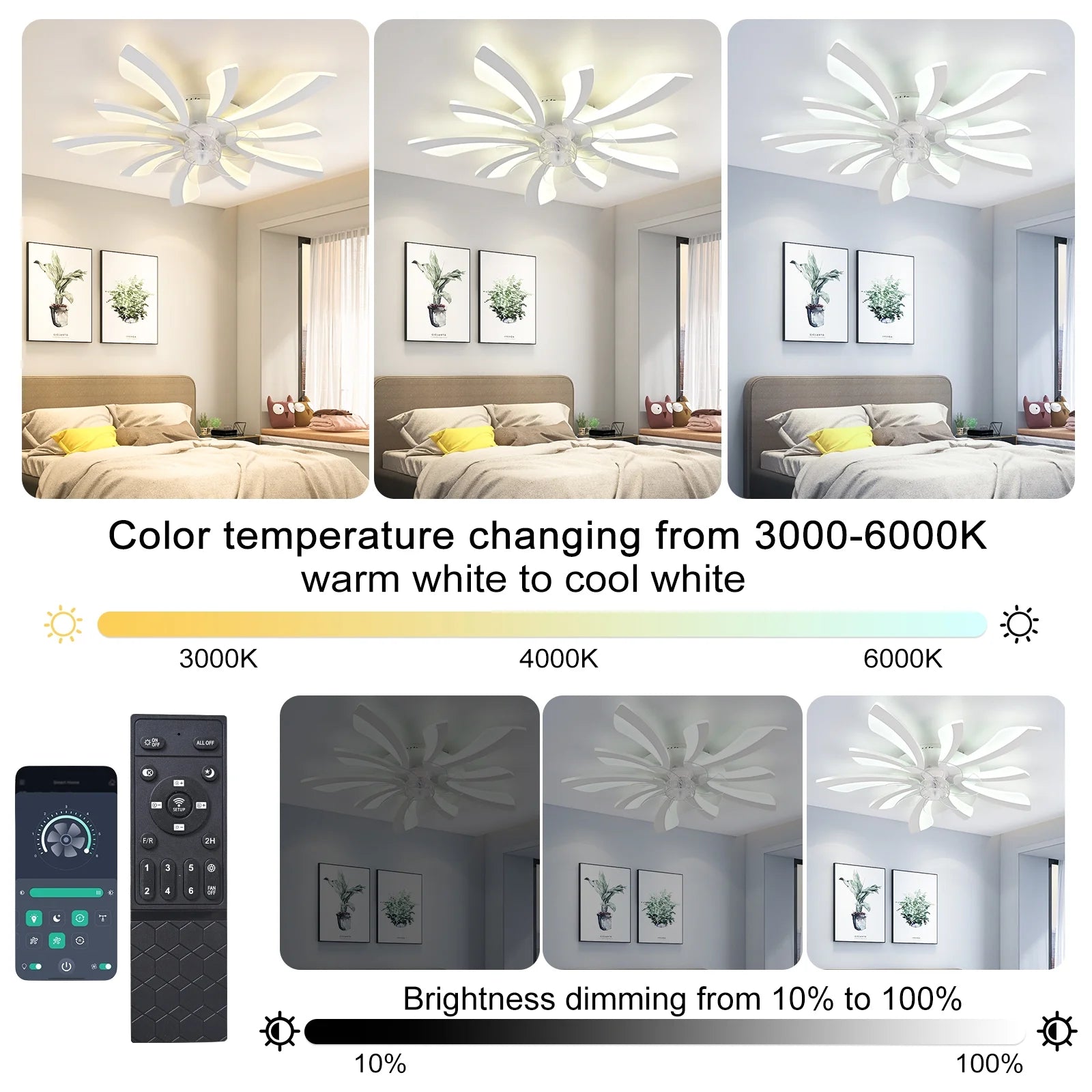 Garwarm Dimmable Ceiling Fan with Light and Remote Control, 27" Small Flush Mounted Ceiling Fan