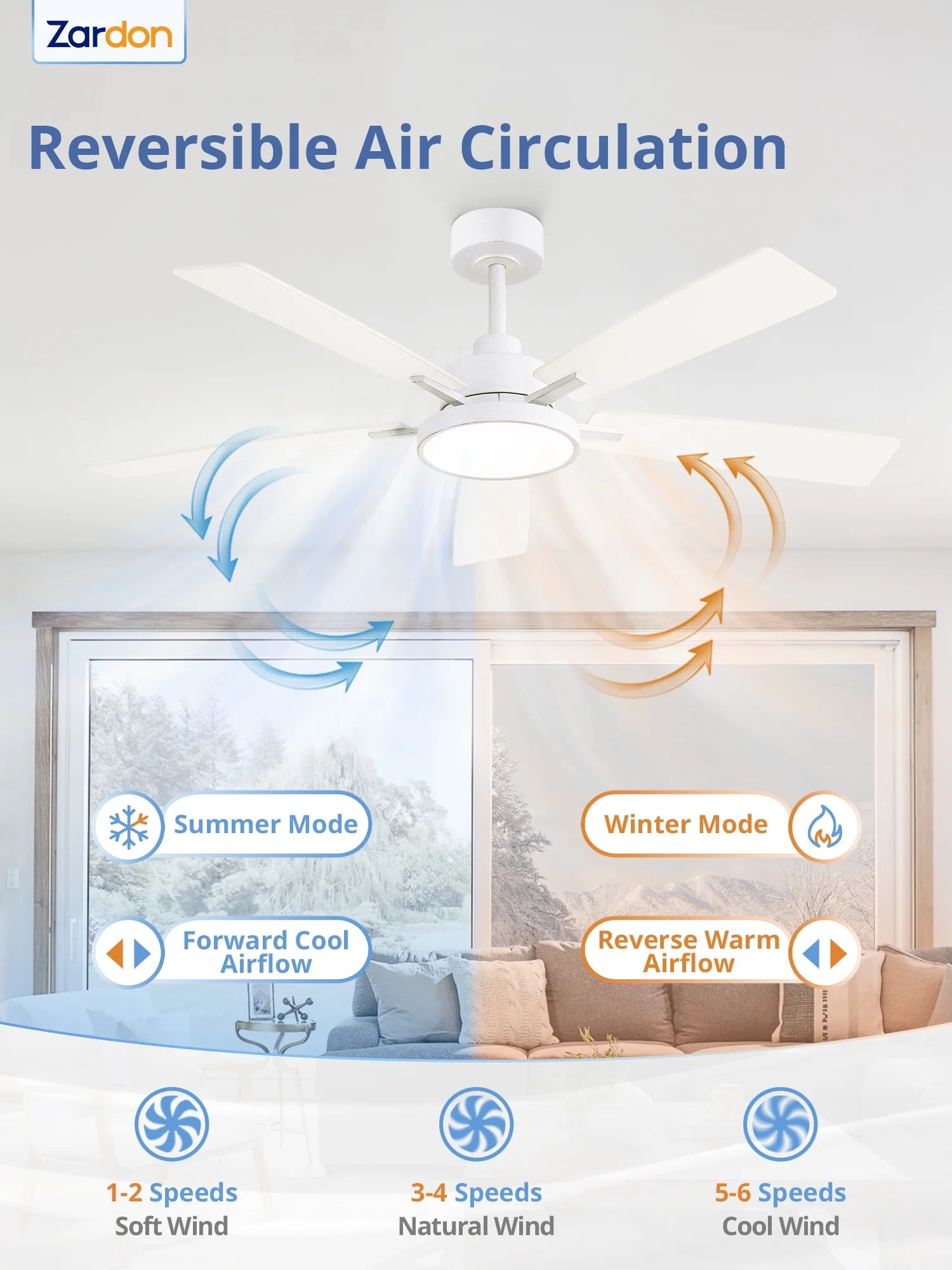 Zardon 52 in Black Ceiling Fan with LED Light and Remote, Downrod 6-Speed and Quiet Reversible DC Motor for Bedroom, Living Room, Indoor