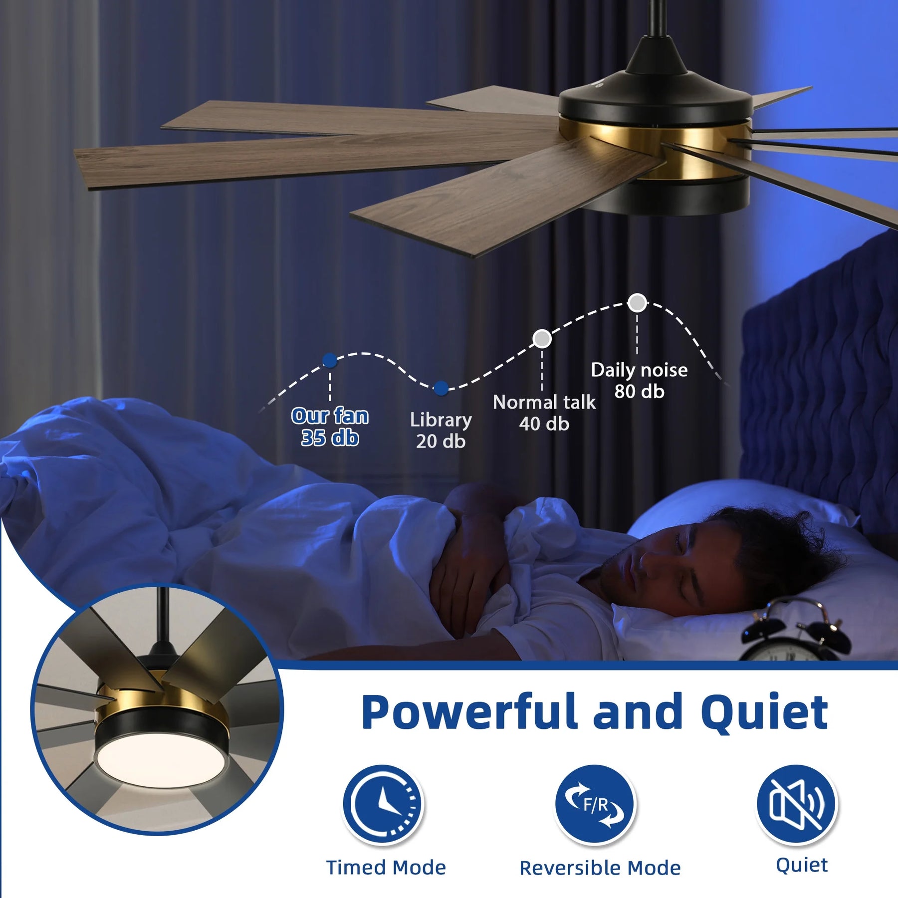 Dextrus 60 in Modern LED Outdoor/ Indoor Ceiling Fan with Remote Control