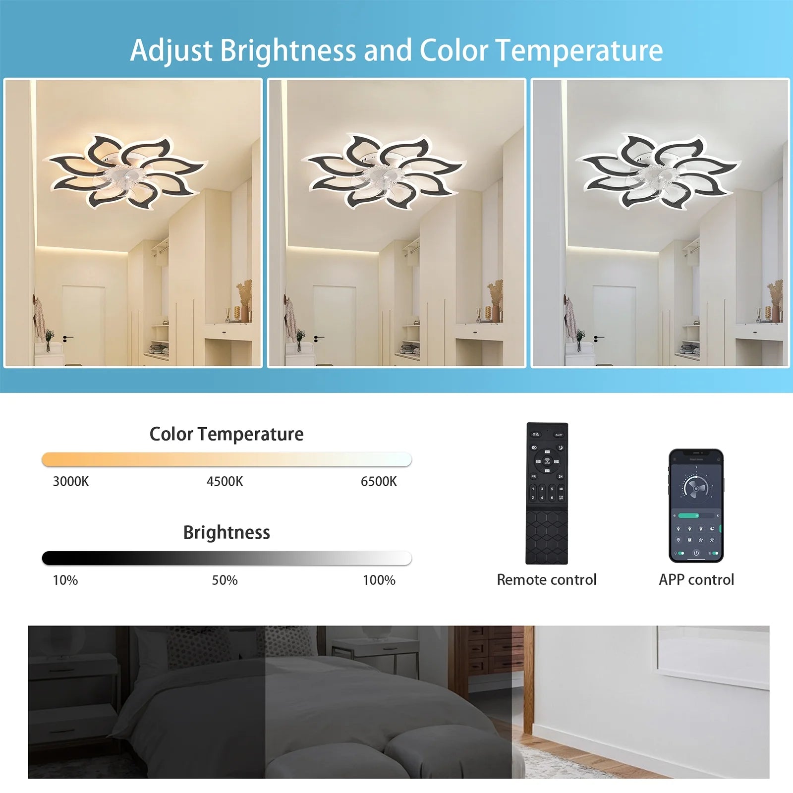 Garwarm Dimmable Ceiling Fan with Light and Remote Control, 27" Small Flush Mounted Ceiling Fan