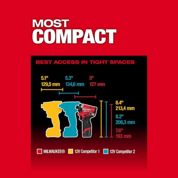 M12 FUEL 12V Lithium - Ion Cordless 3/8 In. Ratchet and 1/4 In. Impact Driver Kit (2 - Tool) W/Batteries, Charger & Bag