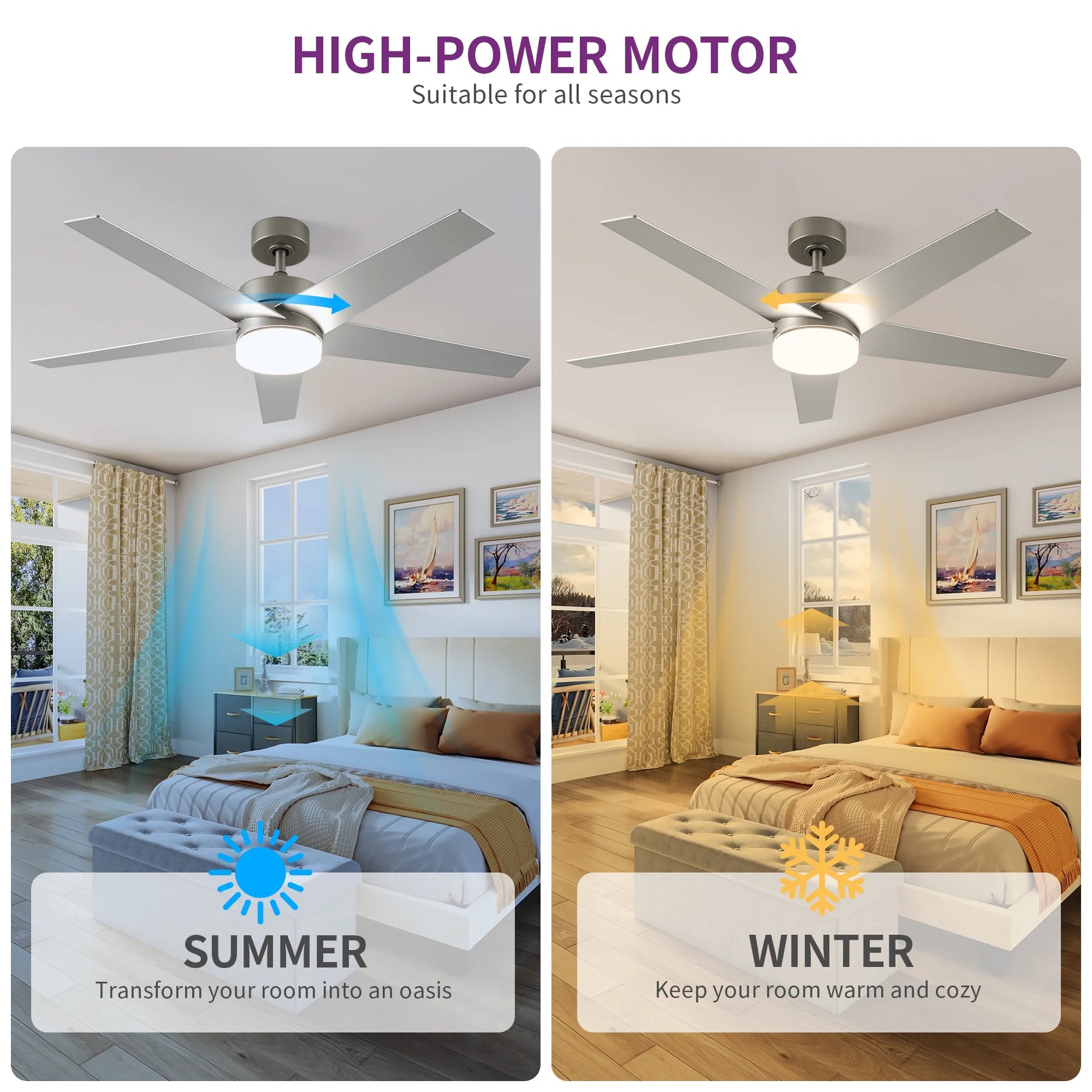 Uforic 52" Modern Ceiling Fan with Lights and Remote Control, 5 - Blade Ceiling Fan