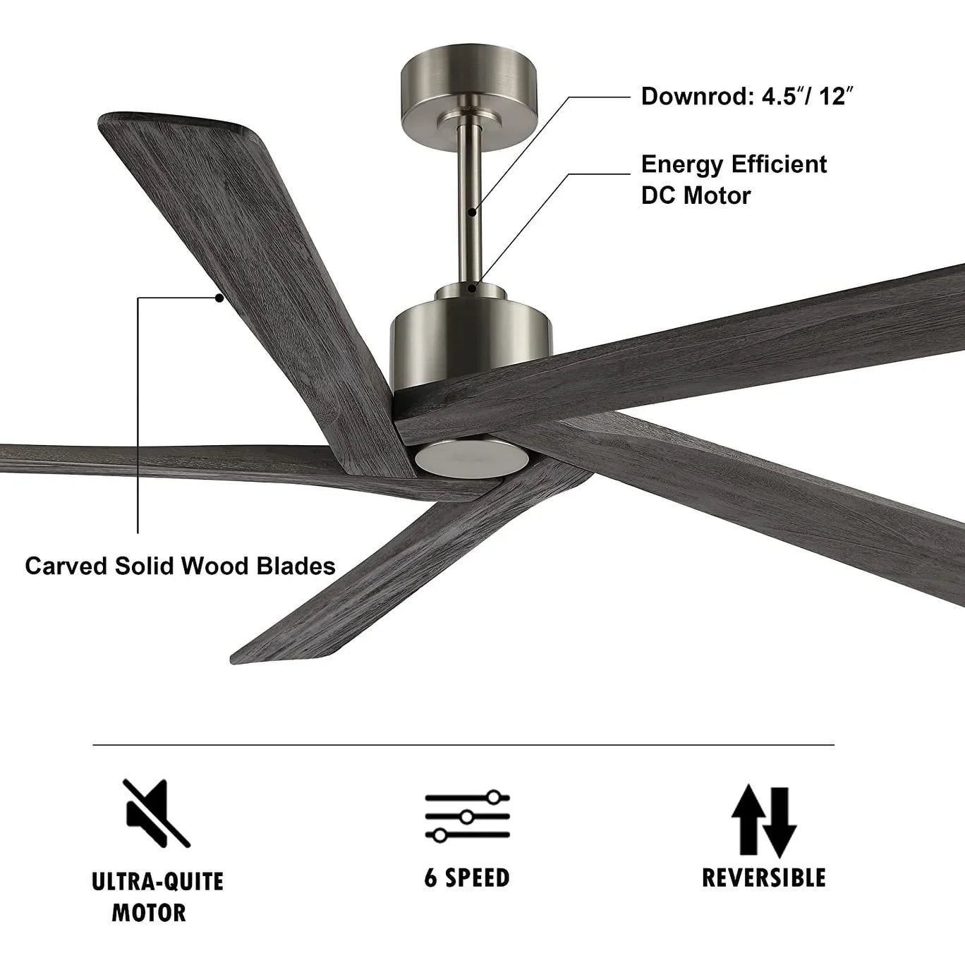 WINGBO 54 DC Ceiling Fan with Lights and Remote Control, 5 Reversible Carved Wood Blades Brass/Black