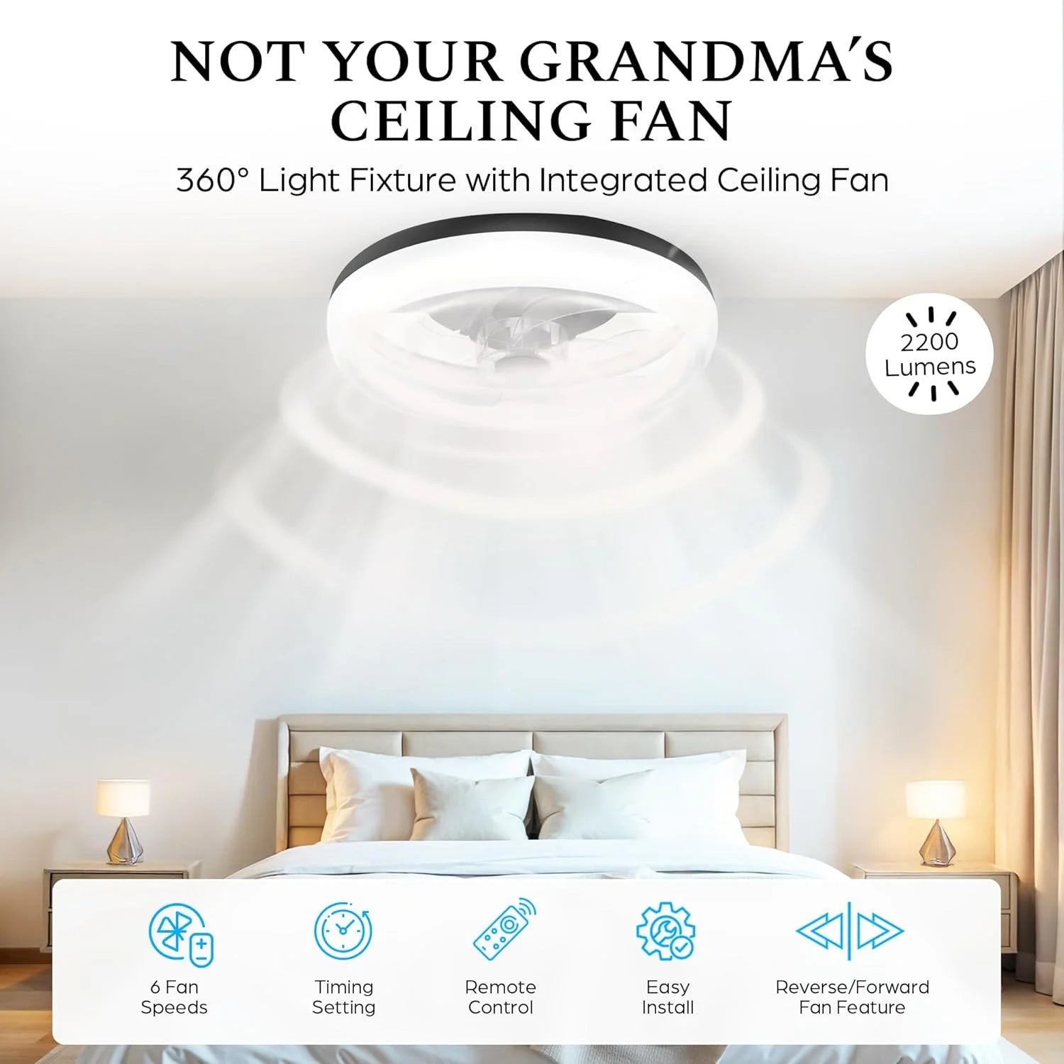 Cannonx 14 Low Profile Ceiling Fans with Lights and Remote, Modern Fandelier Ceiling Fan