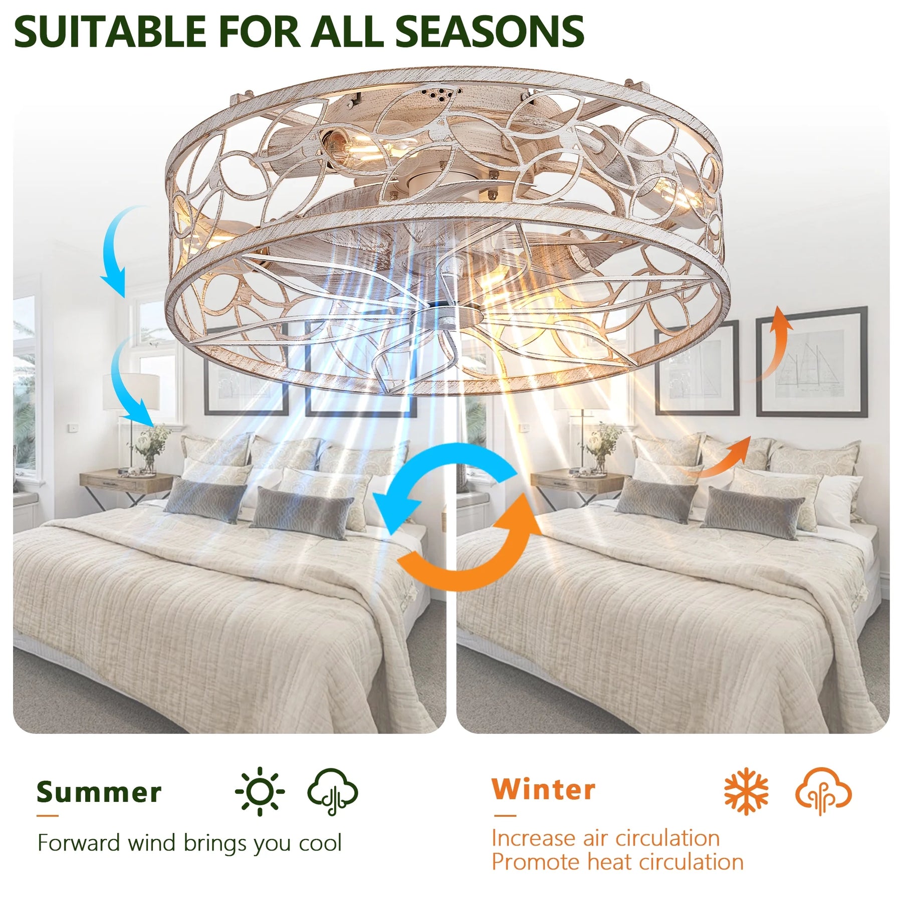 QHTX 18 - Inch White Vintage Caged Ceiling Fan with Remote Control