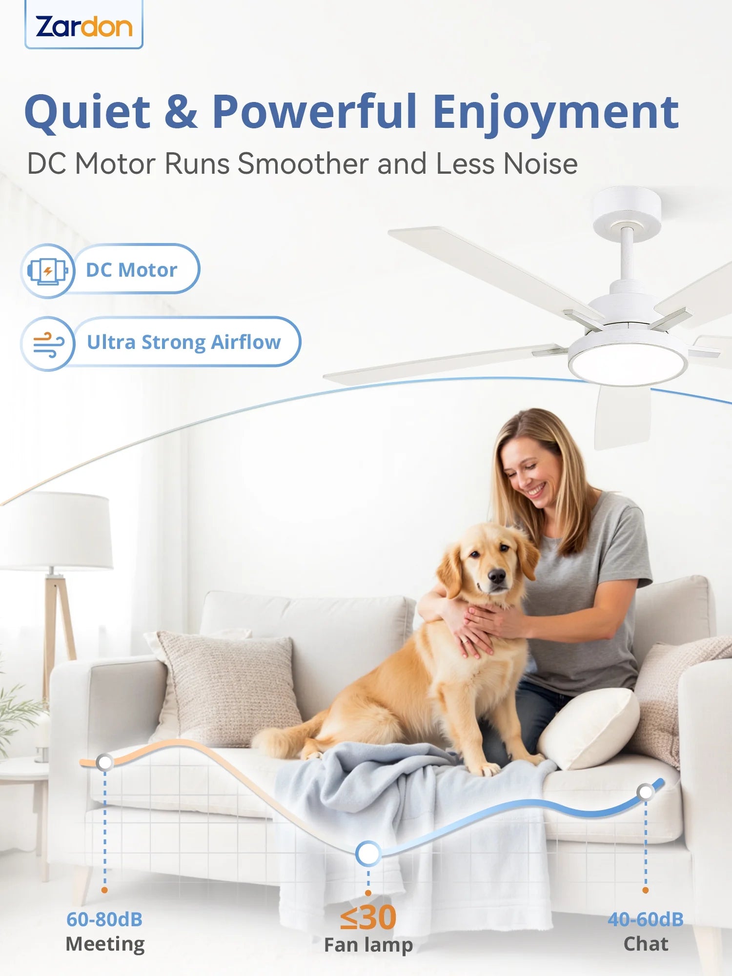 Zardon 52 in Black Ceiling Fan with LED Light and Remote, Downrod 6-Speed and Quiet Reversible DC Motor for Bedroom, Living Room, Indoor