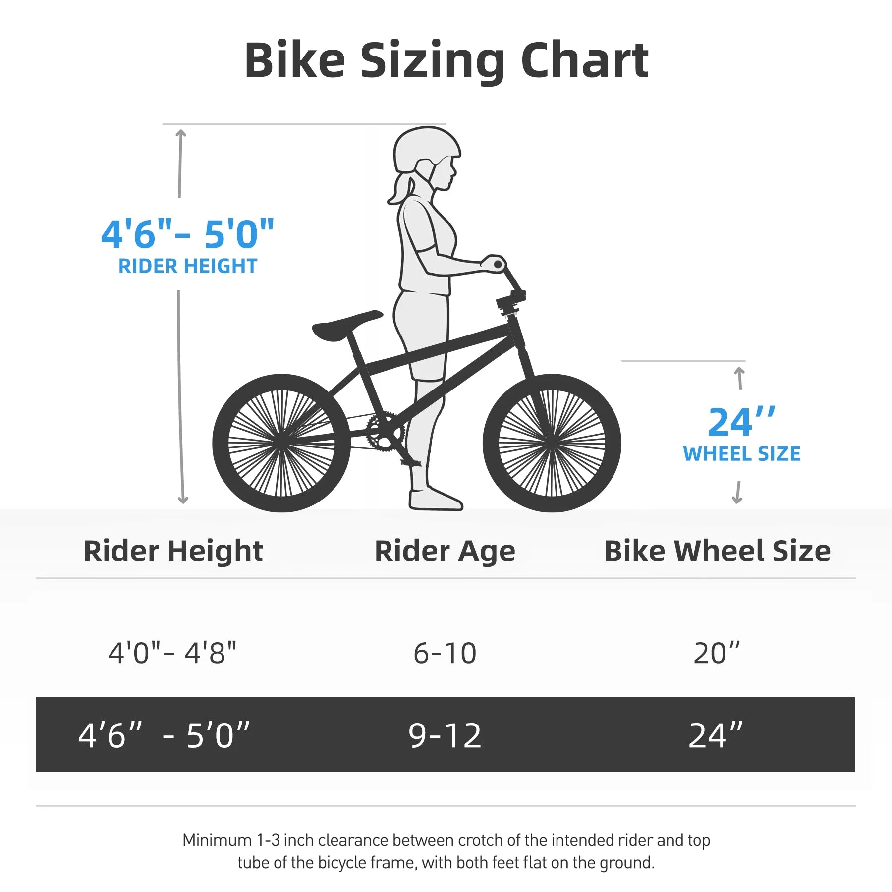 JOYSTAR Brockway Freestyle Kids BMX Bikes 20" Kids Bicycles for 6 - 11 Years Old Boys Girls, Multiple Colors