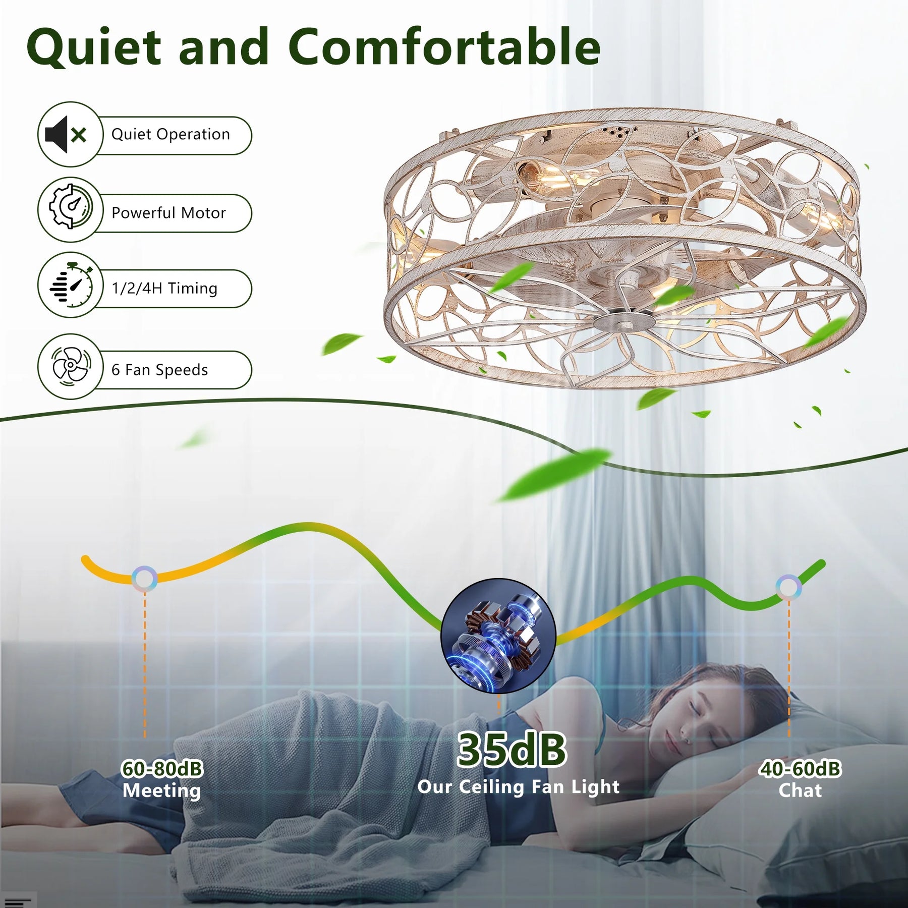 QHTX 18 - Inch White Vintage Caged Ceiling Fan with Remote Control