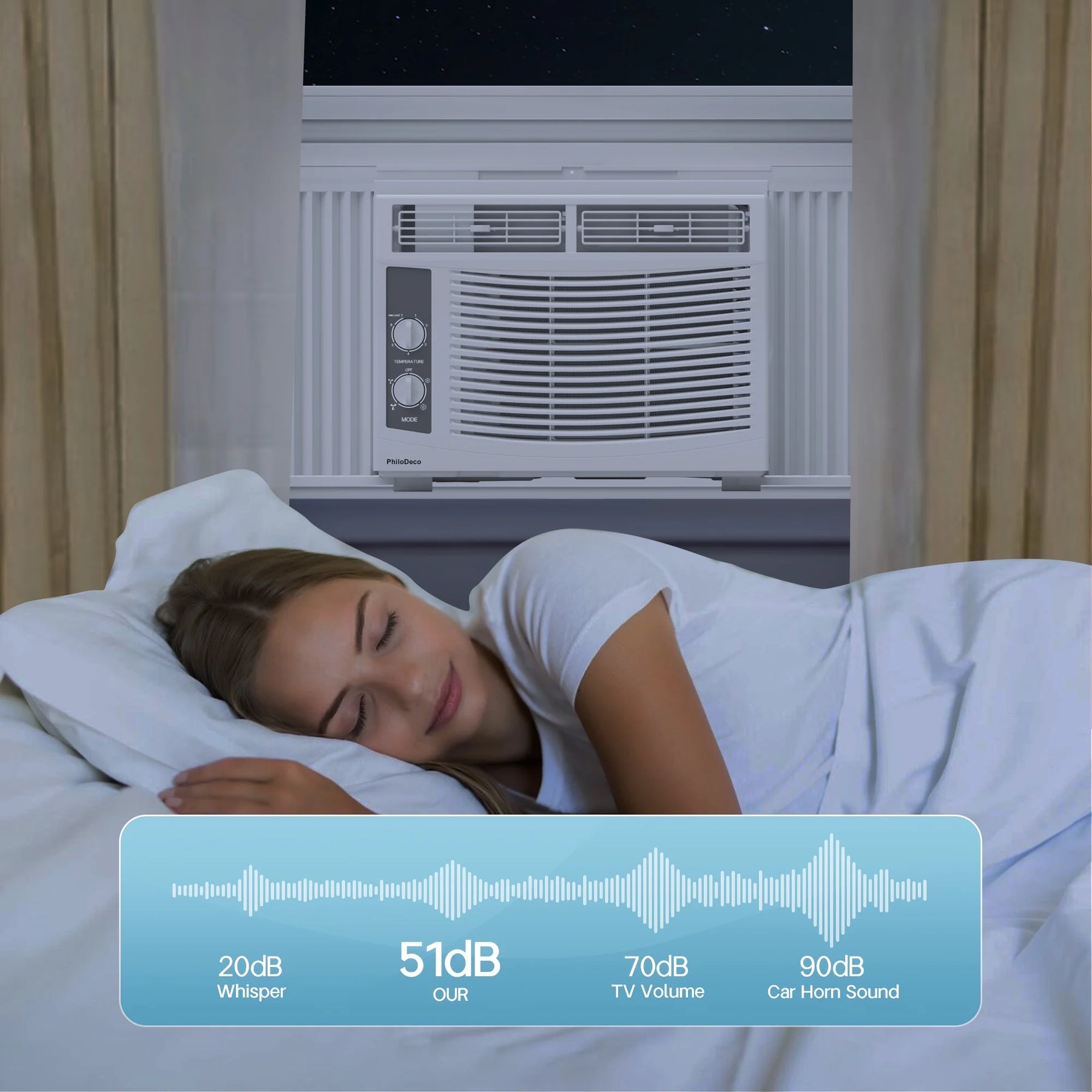 5000 BTU Window Air Conditioner Easy Cool - Capable of Cooling up to 150 Sq Ft. 2 Fan Speeds, 4 - Way Air Direction, Mechanical Control, Filter