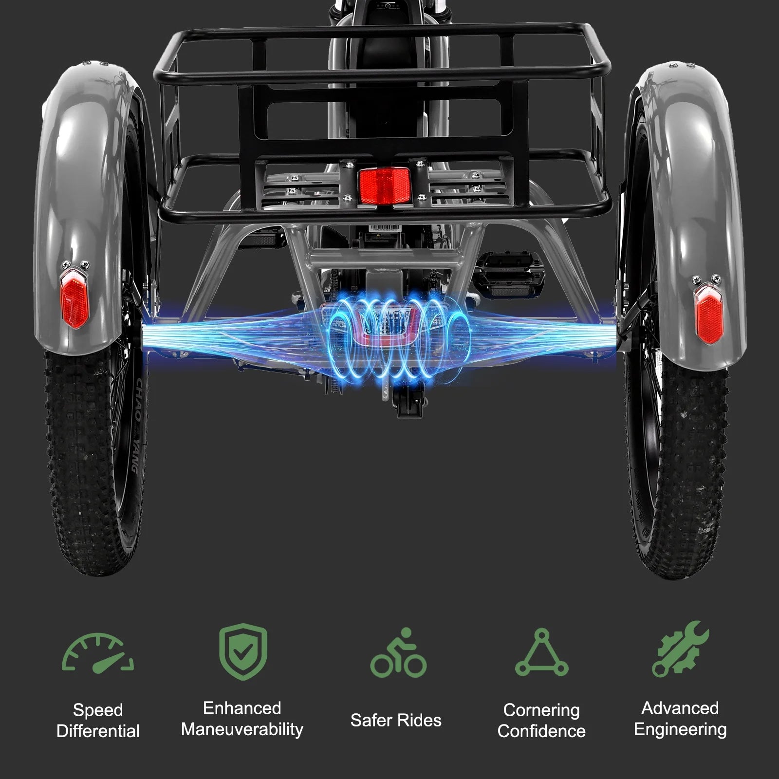 ABORON 3.0 Fat Tire Electric Trike for Senior Foldable E - Bike, 500W Motorized Tricycle Adult 20" Folding 3 Wheel Electric Commute Bike Trike W/48V