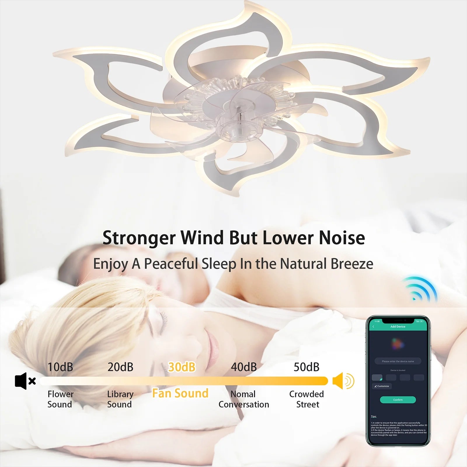 Garwarm Dimmable Ceiling Fan with Light and Remote Control, 27" Small Flush Mounted Ceiling Fan
