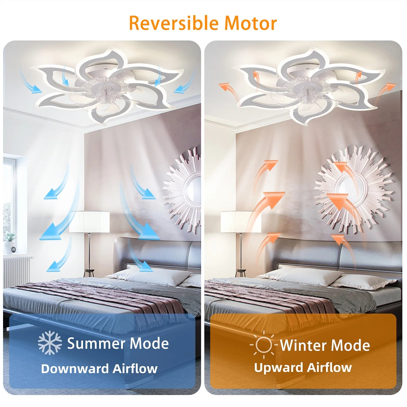 Garwarm Dimmable Ceiling Fan with Light and Remote Control, 27" Small Flush Mounted Ceiling Fan