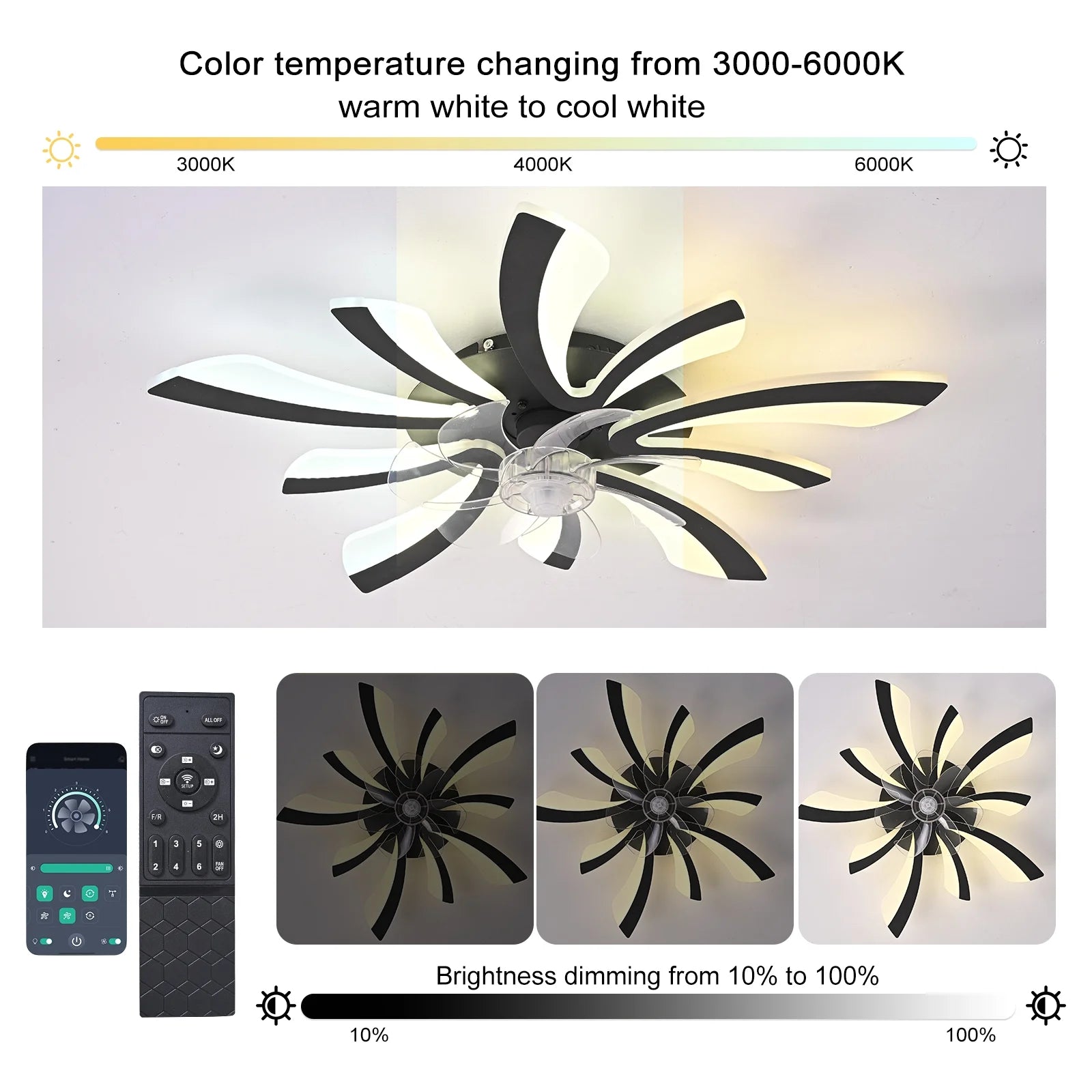 Garwarm Dimmable Ceiling Fan with Light and Remote Control, 27" Small Flush Mounted Ceiling Fan