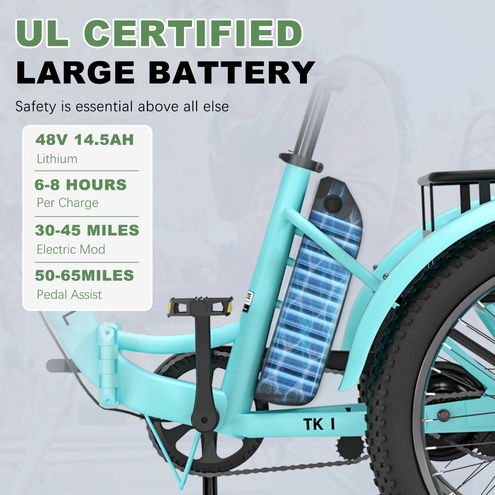 ABORON 3.0 Fat Tire Electric Trike for Senior Foldable E - Bike, 500W Motorized Tricycle Adult 20" Folding 3 Wheel Electric Commute Bike Trike W/48V